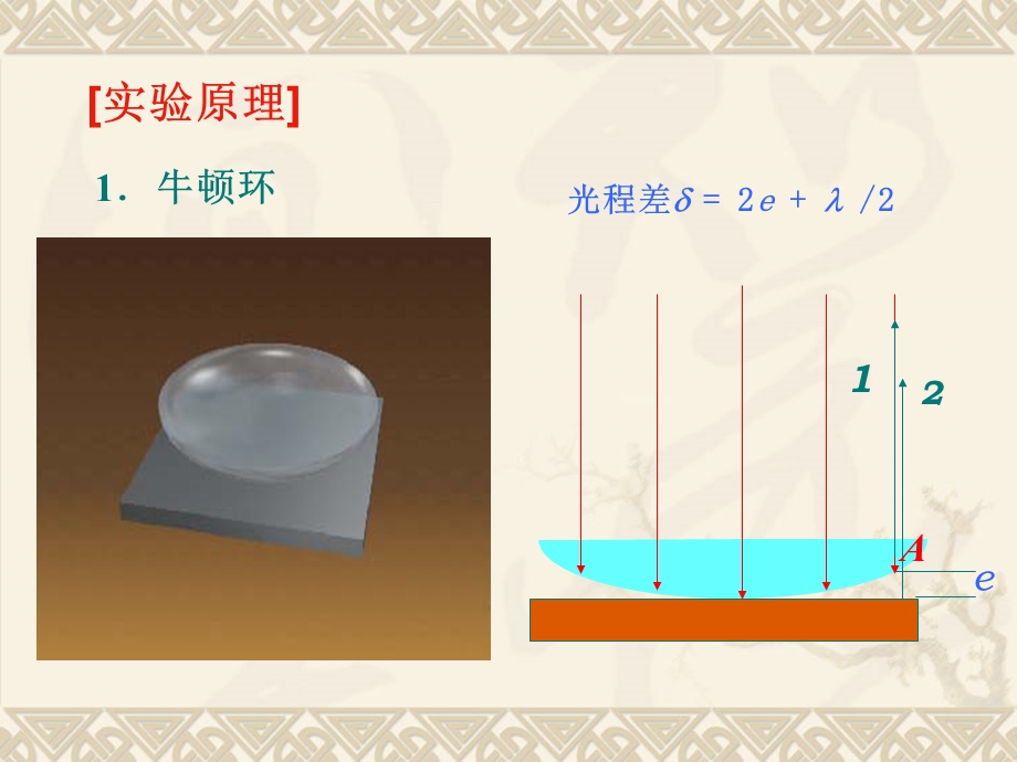 用牛顿环测光波波长.ppt_第3页