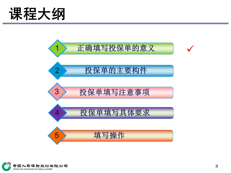 签约培训-28-投保单填写-PPT.ppt_第3页