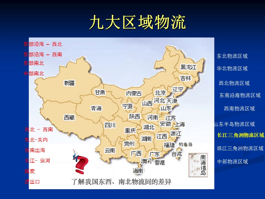 长三角物流第三组.ppt_第1页