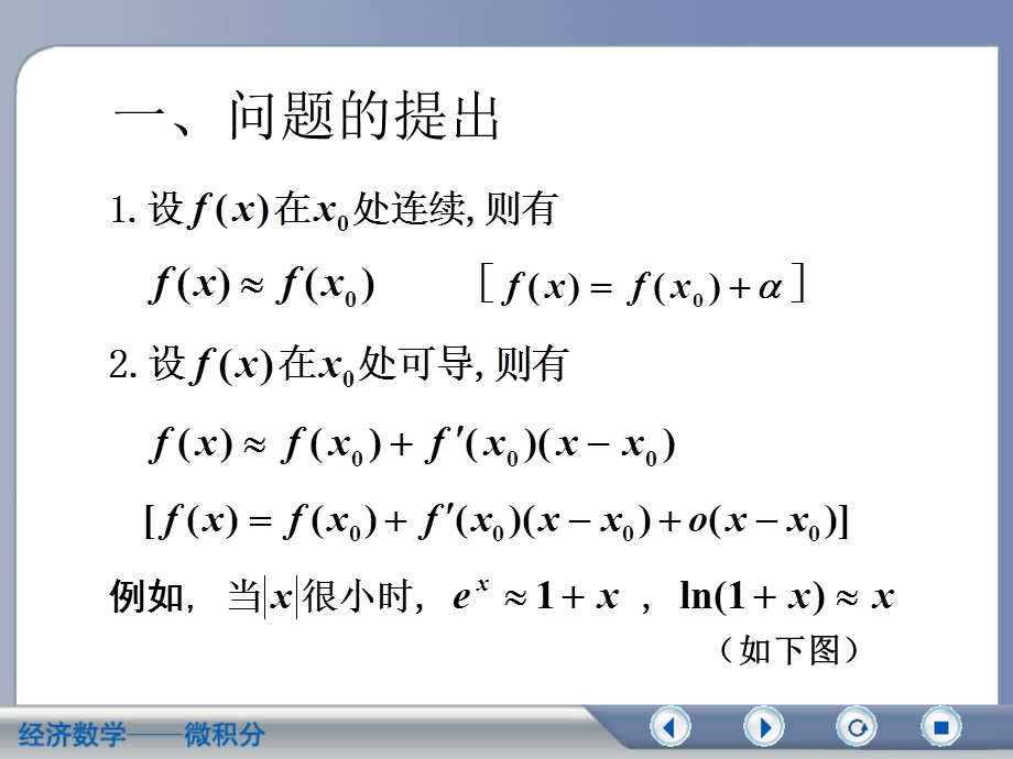 经济数学-泰勒公式.ppt_第2页