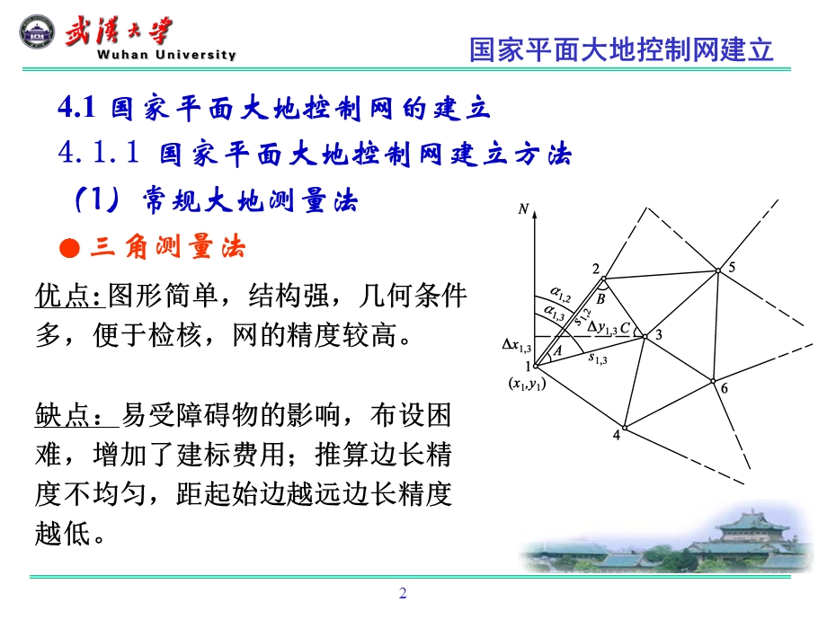 注册测绘师培训-大地测量.ppt_第2页