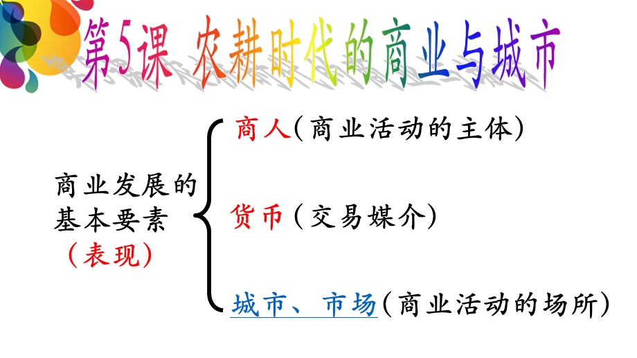 课农耕时代的商业与城市.pptx_第1页