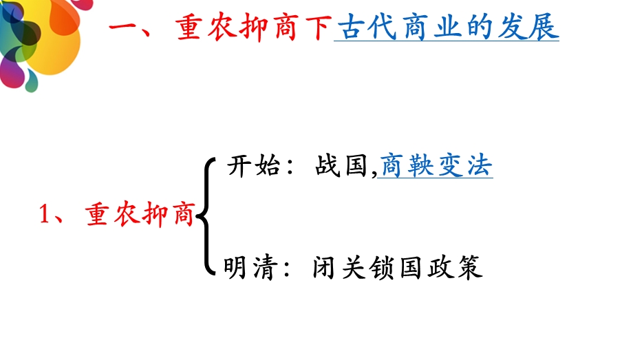 课农耕时代的商业与城市.pptx_第3页