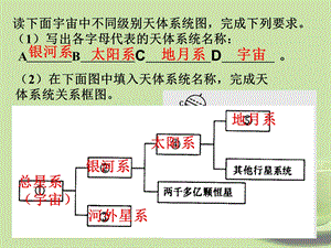 科学上册第三章复习课件浙教版.ppt