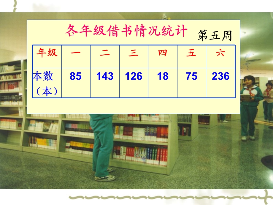 苏教版二年级数学下册进位加ppt.ppt_第2页