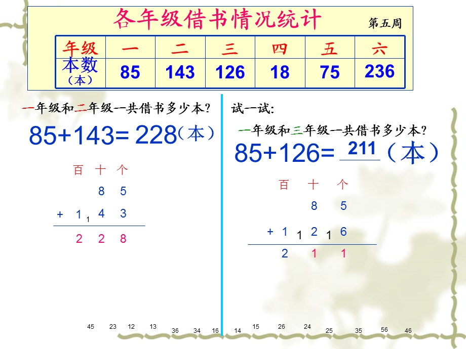 苏教版二年级数学下册进位加ppt.ppt_第3页