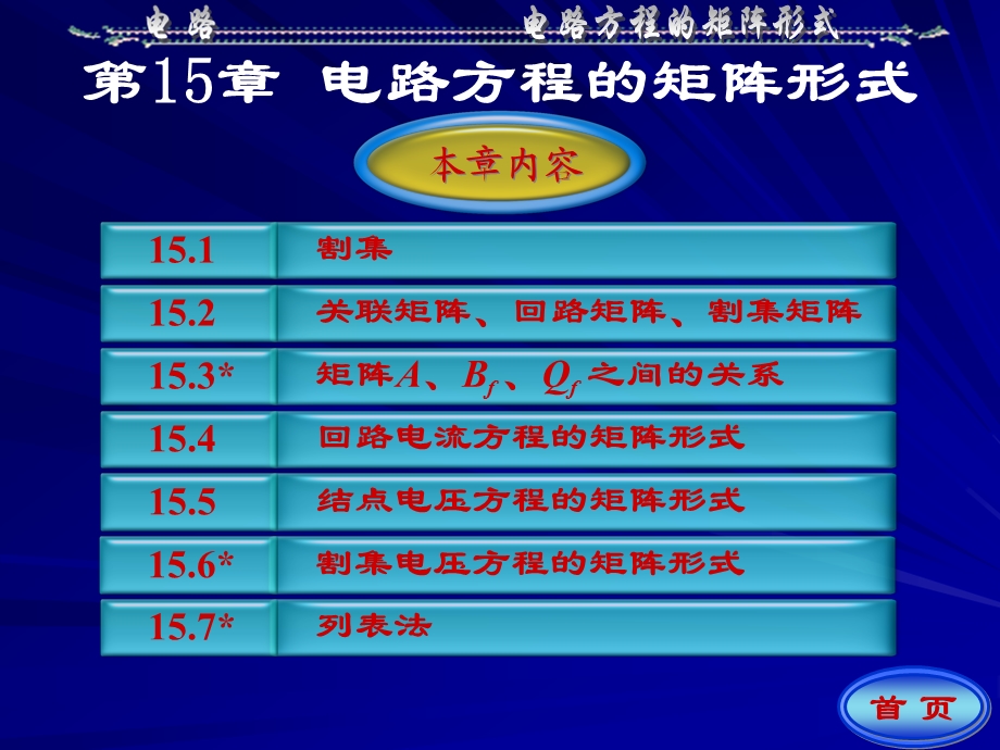 邱关源电路第15章(已改).ppt_第1页