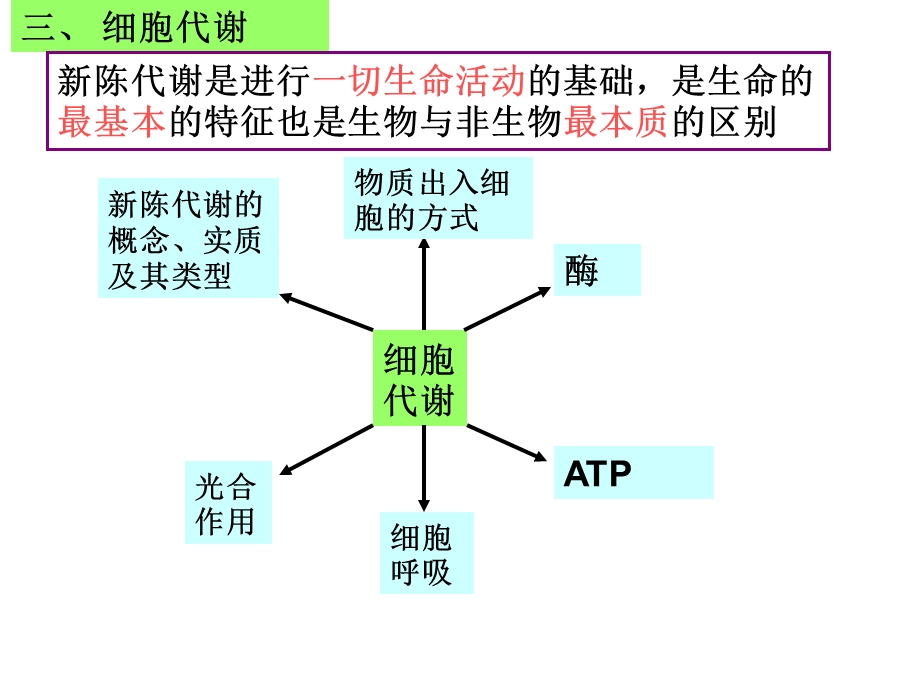 生物学案1细胞代谢.ppt_第1页