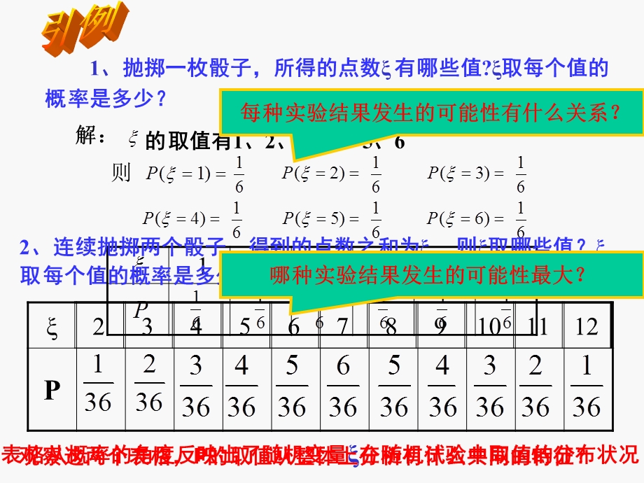 离散型随机变量的.ppt_第3页