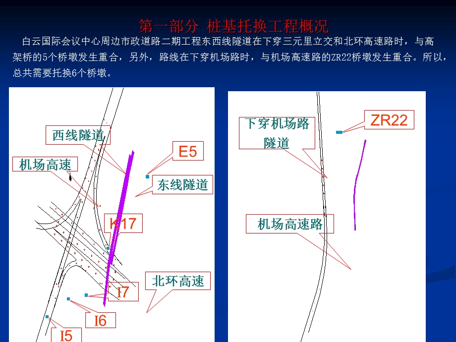 经验交流会(施工).ppt_第2页