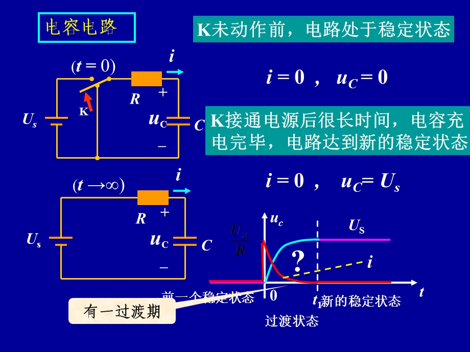 邱关源电路第七章.ppt_第3页