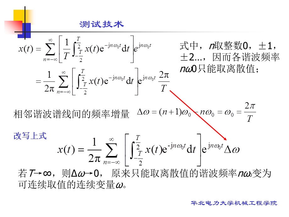 测试第二章信号描述-FF.ppt_第3页