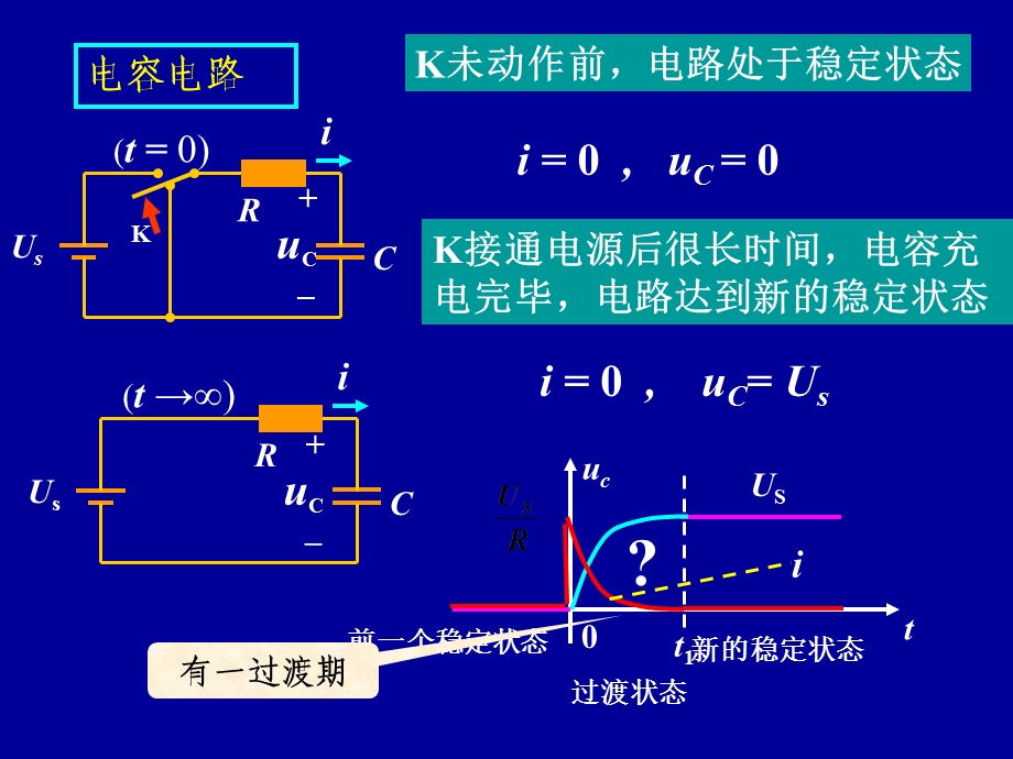 阶电路和二阶电路的时域分析.outpu.ppt_第3页