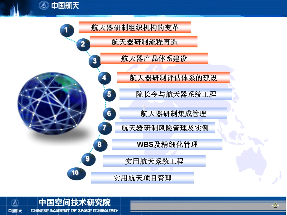 航天器项目管理及系统工程.ppt_第2页