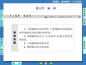 课标理科数学第八章第五节椭 圆.ppt