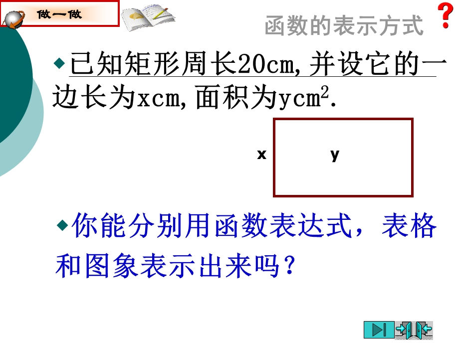 用三种方式表示二次函数讲.ppt_第3页