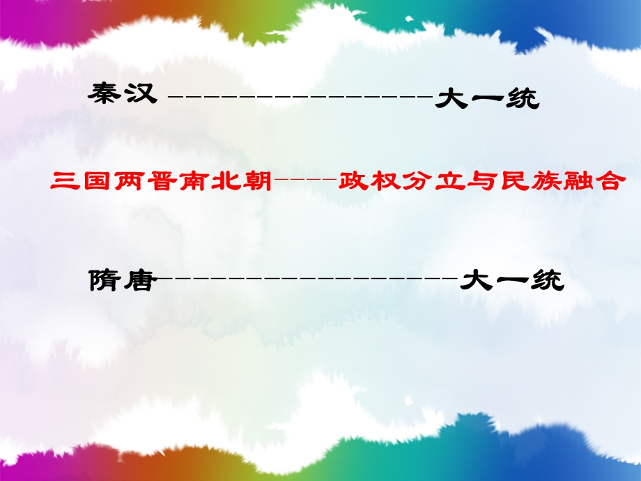 知识点复习(18-22课)用.ppt_第2页