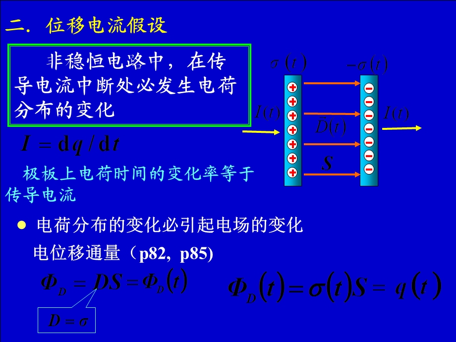 电磁场理论的基本概念.ppt_第2页