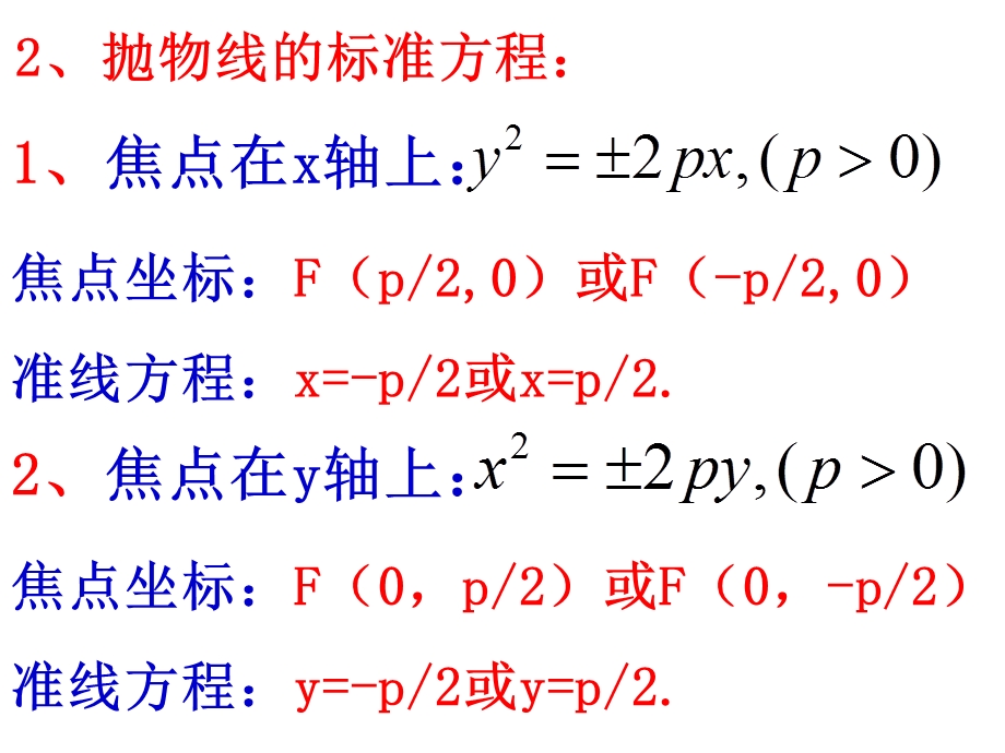 直线与圆锥曲线相交.ppt_第2页