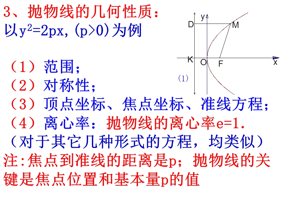 直线与圆锥曲线相交.ppt_第3页