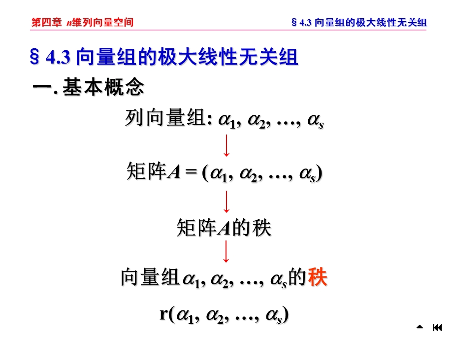 线性代数N维向量空间第3节极大无关组.ppt_第1页