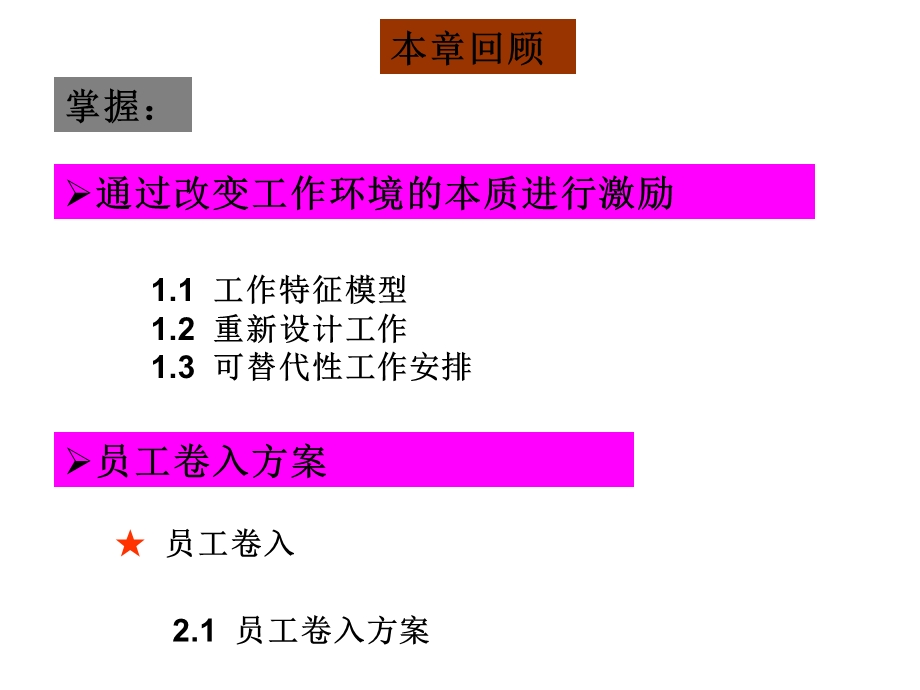 激励理论应用实践.ppt_第2页