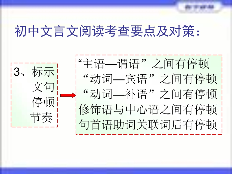 语文总复习文言文阅读zong.ppt_第3页