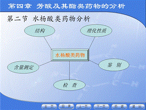 药物分析第四章.ppt