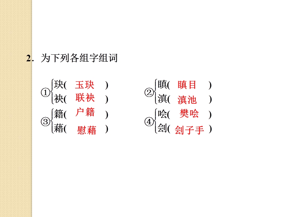 语文《鸿门宴》课件语文版.ppt_第3页