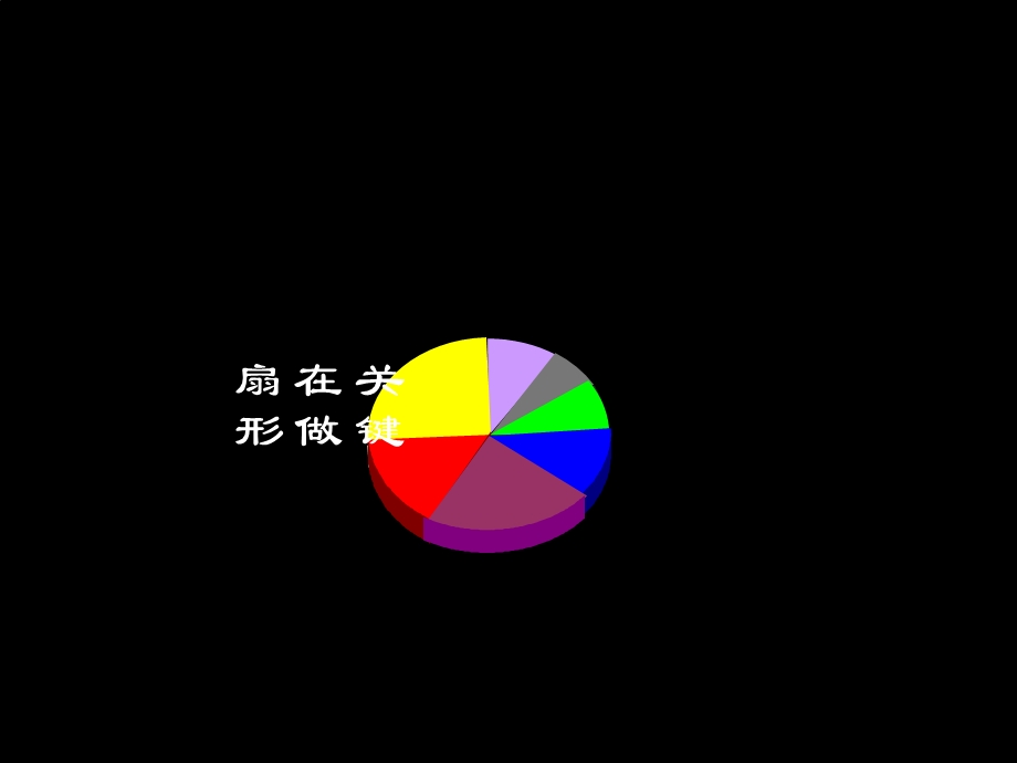 自定义饼状图分块制作教程.ppt_第2页