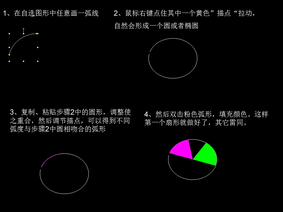 自定义饼状图分块制作教程.ppt_第3页