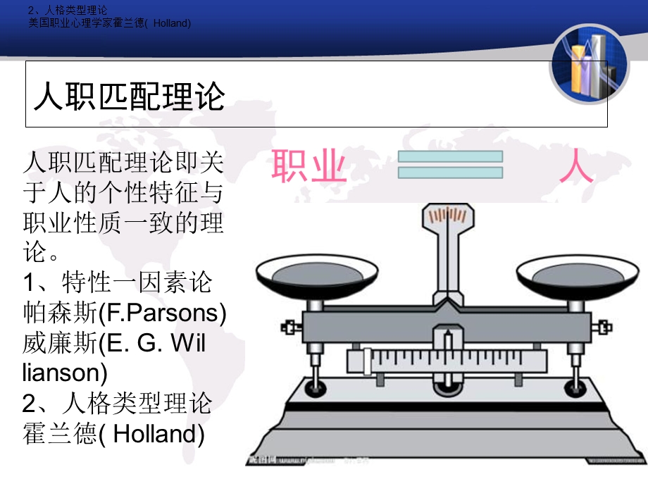 自我认知与职业目标规划.ppt_第3页