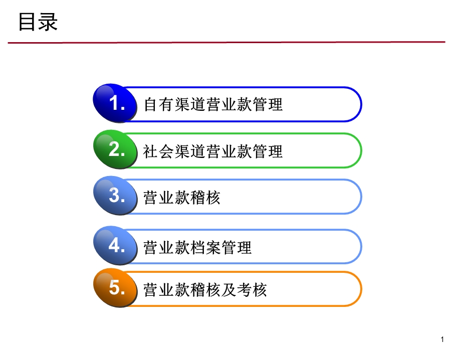 移动公司营业款培训.ppt_第1页