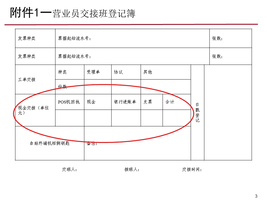 移动公司营业款培训.ppt_第3页