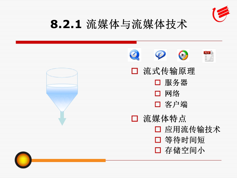 流媒体的浏览和制作初步.ppt_第3页