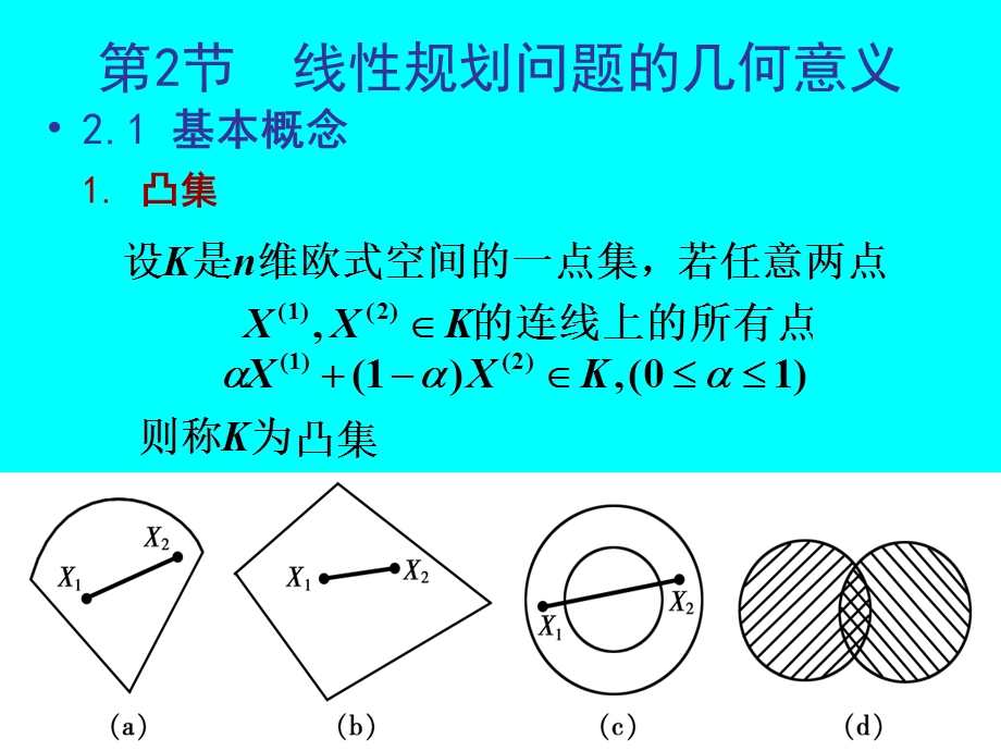 线性规划与单纯形法-线性规划的几何意义.ppt_第1页