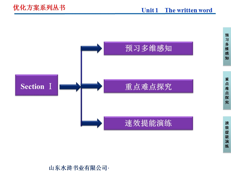 译林英语模块8同步教学课件：Unit1SectionⅠ.ppt_第2页