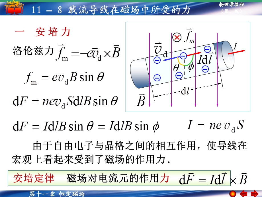 物理11-8载流导线在磁场中所受的力.ppt_第1页