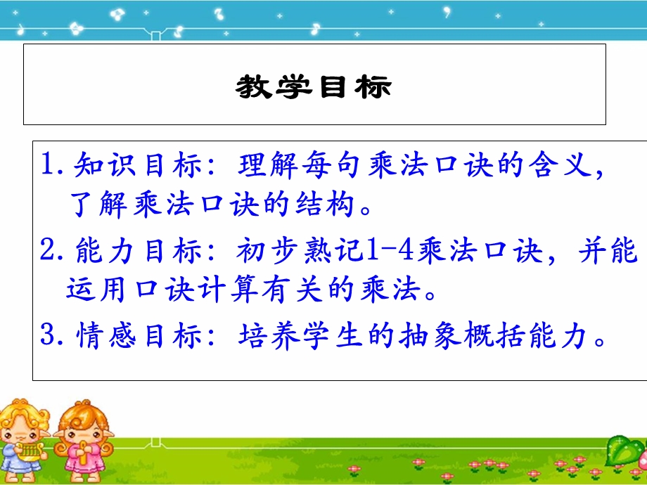 苏教版数学二年级上册《1~4的乘法口诀》t课件.ppt_第2页