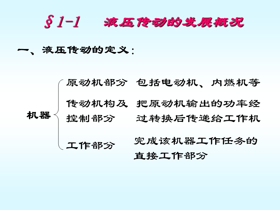 液压传动的发展概况.ppt_第3页