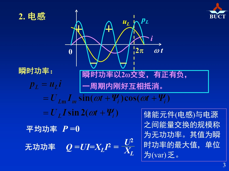 电路邱关源第五版课件16第九章.ppt_第3页