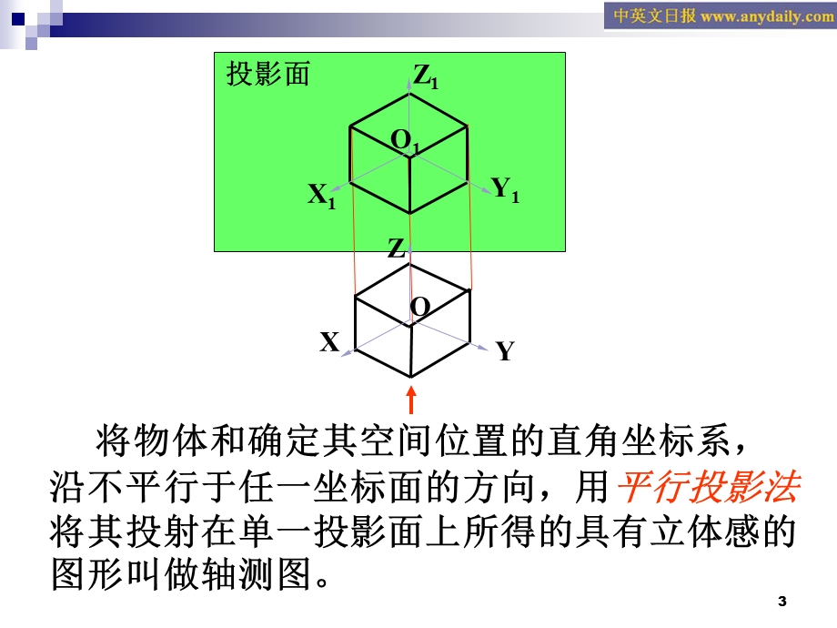 画法几何与工程制图第四章轴侧图.ppt_第3页