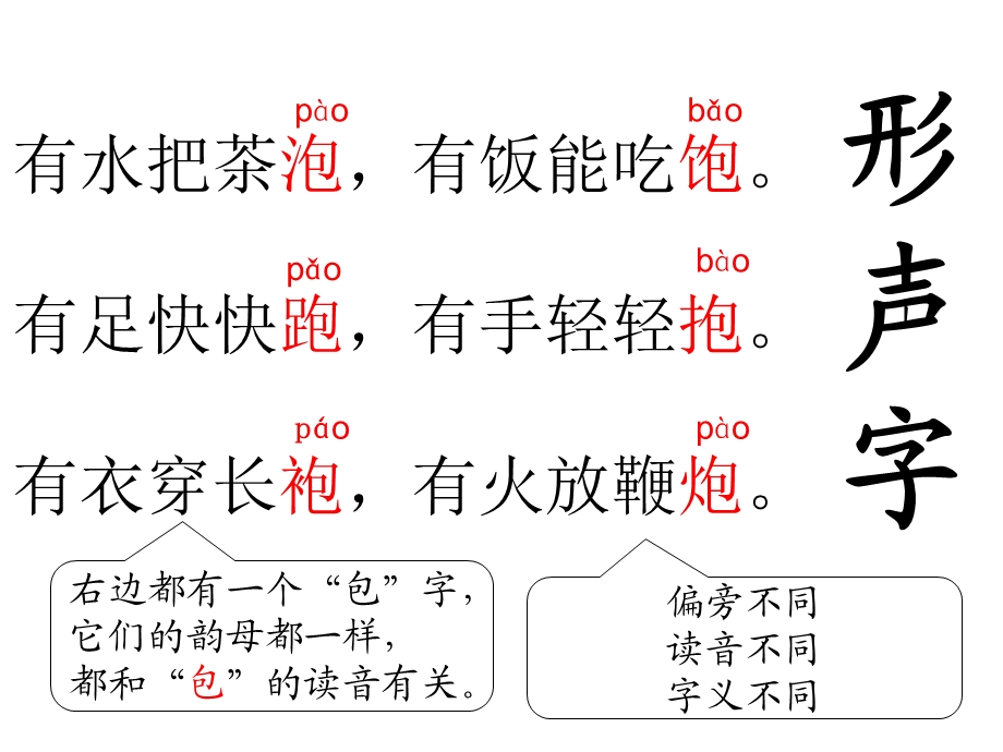 部编版一年级语文下册《语文园地五》.ppt_第2页