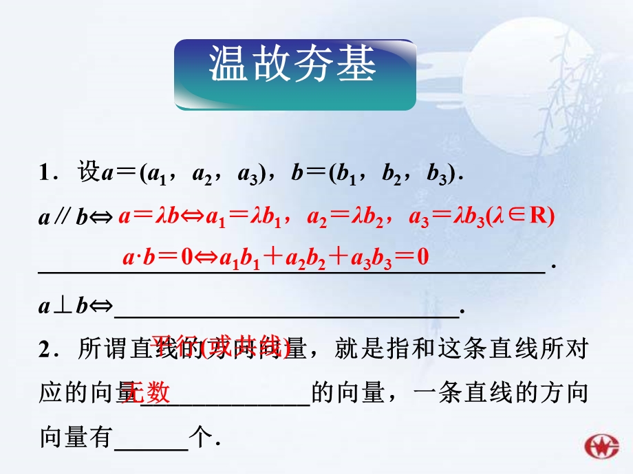 立体几何中的向量方法高2015级.ppt_第2页