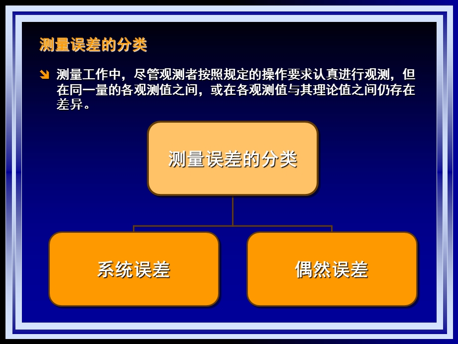 测量误差的基本知识(本科备份).ppt_第3页