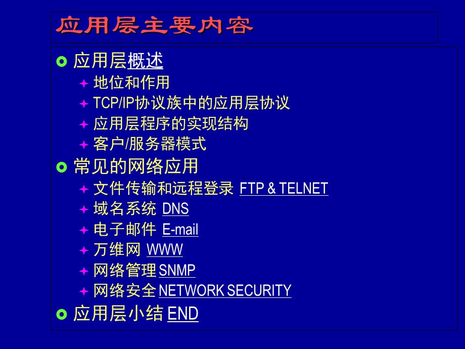 计算机网络CH7-应用层.ppt_第2页