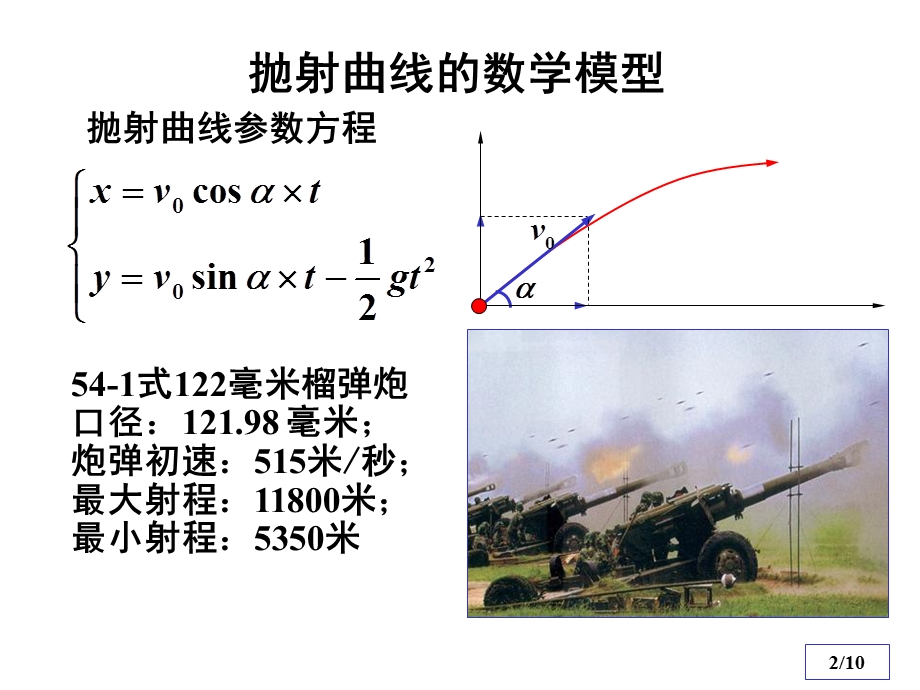 清华数学实验实验一抛射曲线.ppt_第2页