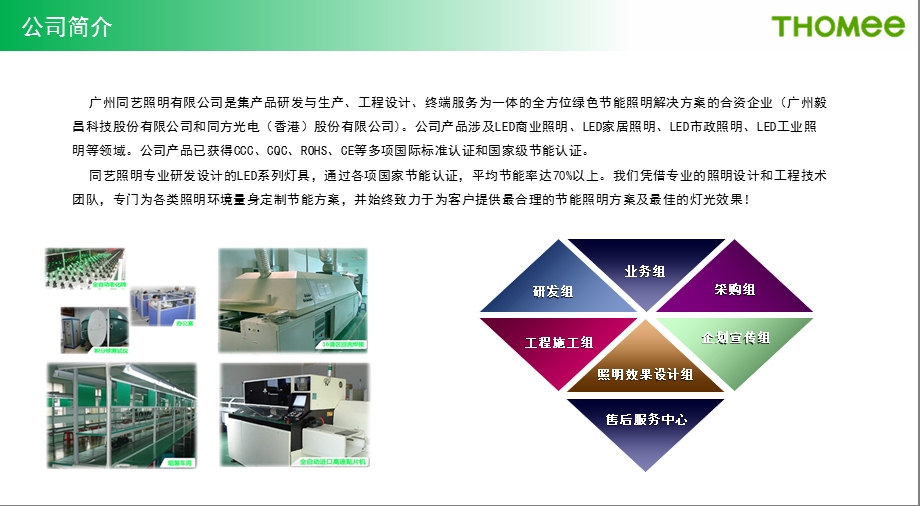 清华同方照明工程.ppt_第2页