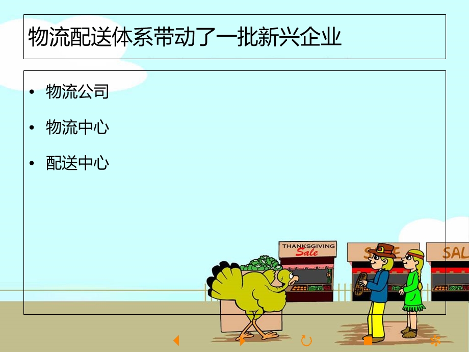 电子商务的物流配送体系.ppt_第2页