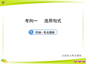 语言文字应用.6.1选用句式.ppt